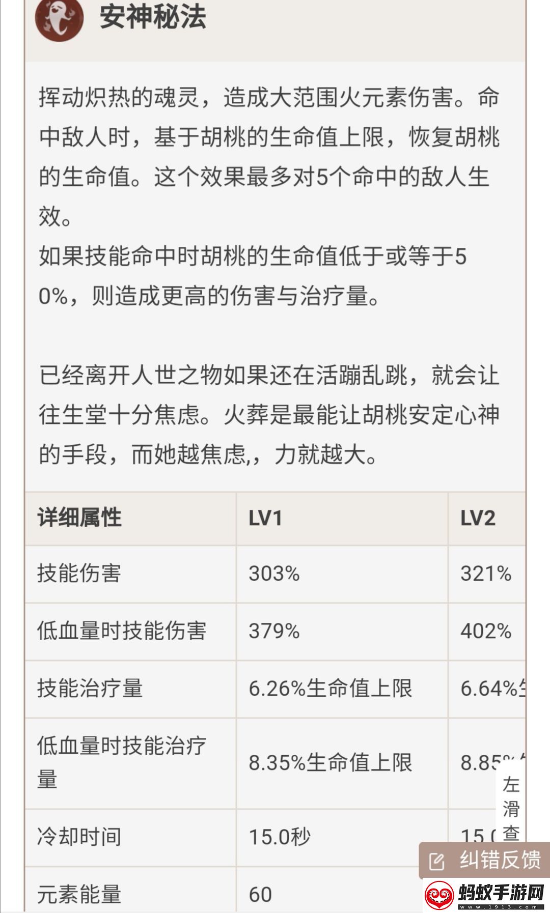 原神胡桃玩法攻略及培养方向详解