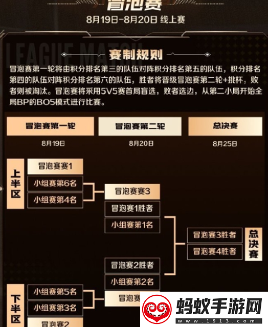 王者荣耀2024主播联赛开启时间一览