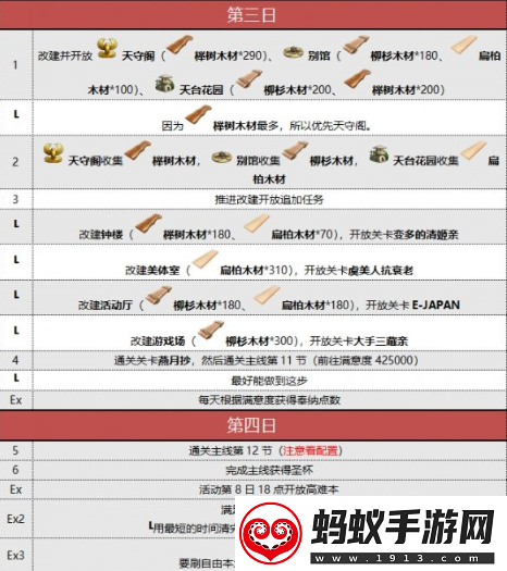 fgo命运冠位指定阎魔亭复刻怎么玩