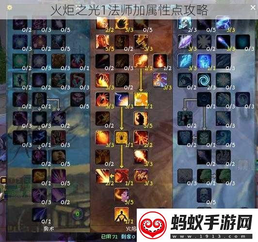 火炬之光1法师加属性点攻略