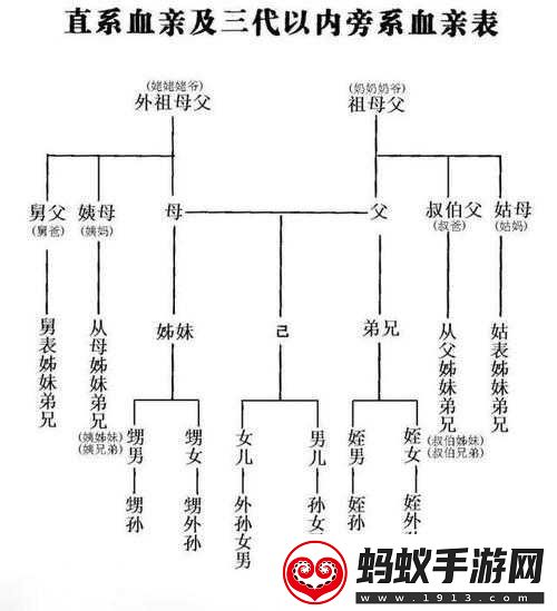 祖母和おばあちゃん的区别分析