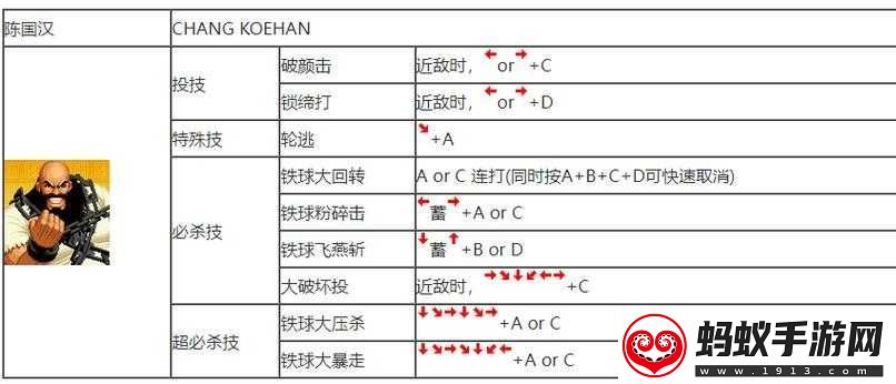 拳皇世界拳皇大赛技术攻略分析