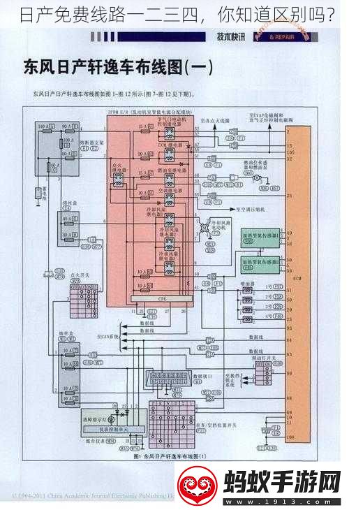 日产免费线路一二三四你知道区别吗