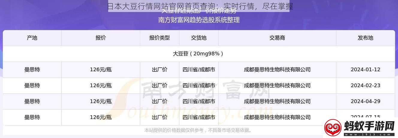 日本大豆行情站官九游九游官网首页查询