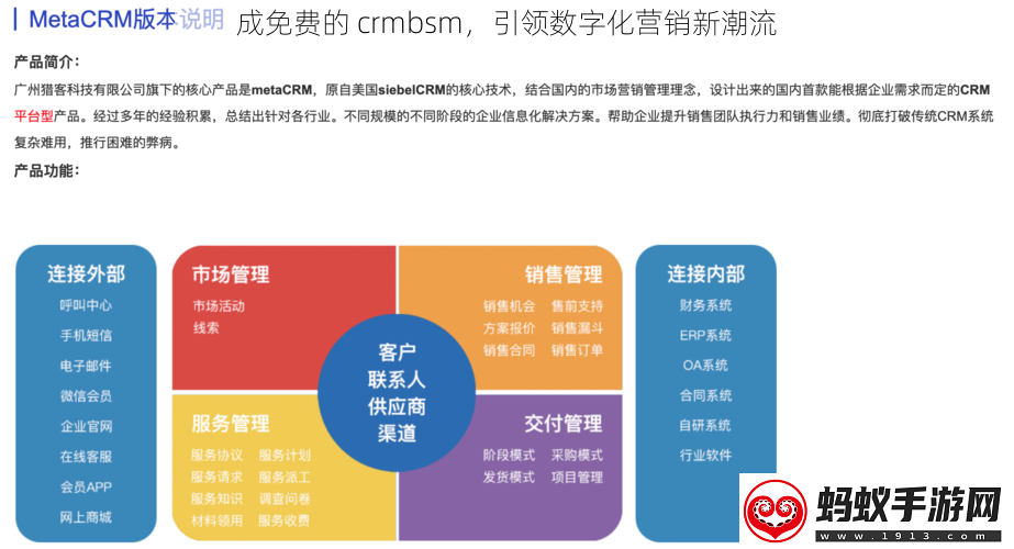 成免费的crmbsm引领数字化营销新潮流