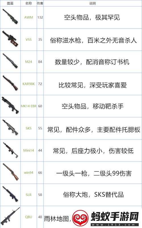 狙击精英4辅助武器哪个好用