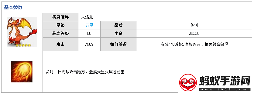 全民精灵火焰龙法鲁属性技能介绍