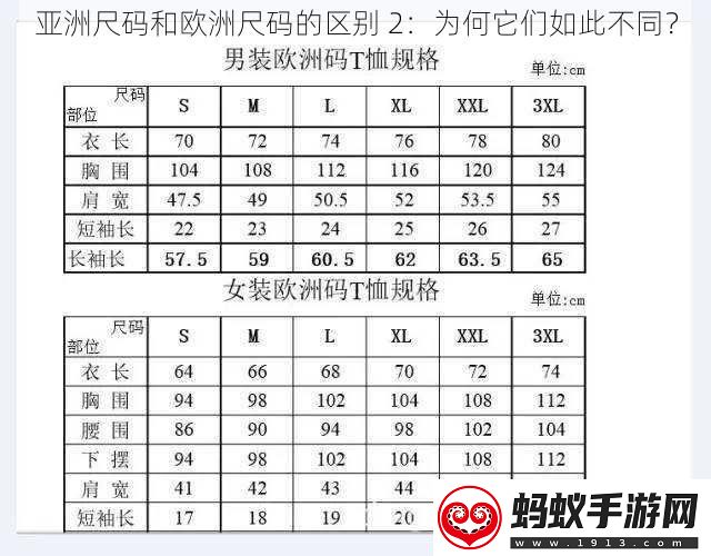 亚洲尺码和欧洲尺码的区别