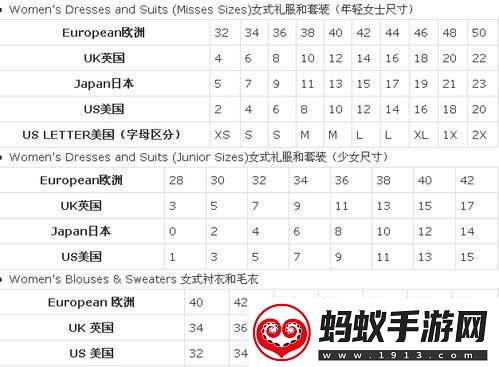 “日码”vs“欧码”