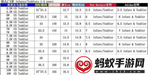 “日码”vs“欧码”