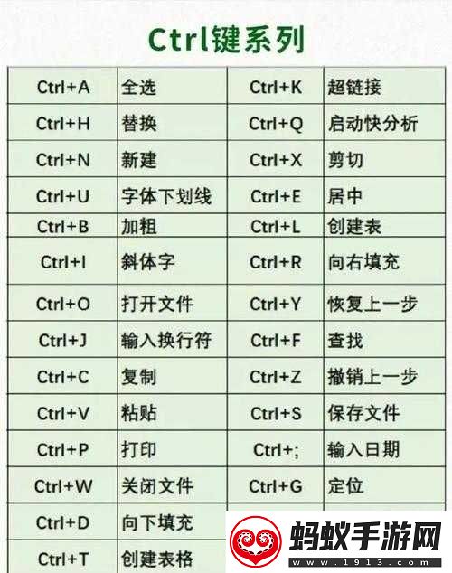 斯巴达战记新手入门六步养成秘籍