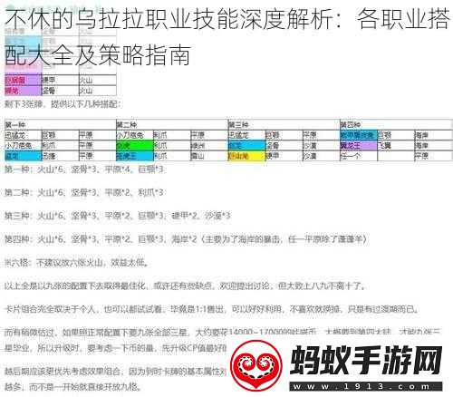 不休的乌拉拉职业技能深度解析