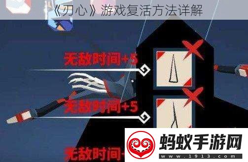 刃心游戏复活方法详解