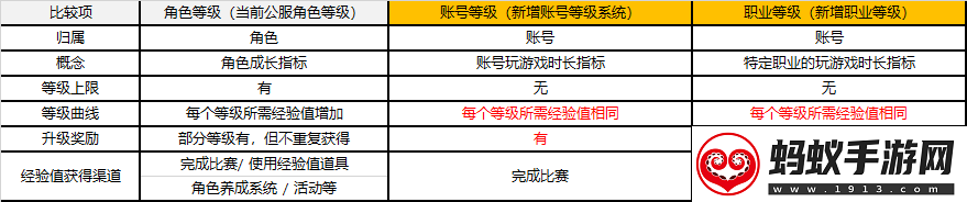 街头篮球15周年倒计时!与超人气偶像露米一起庆生