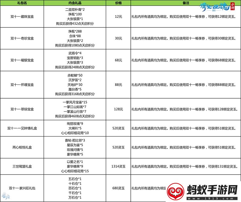 经典时装限时回归