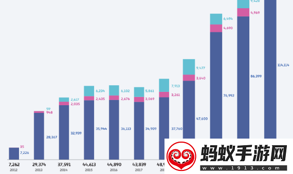 42中队或将是星际公民的存亡之战