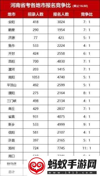 免费三色电费20241.2024年免费三色电费政策详解与影响