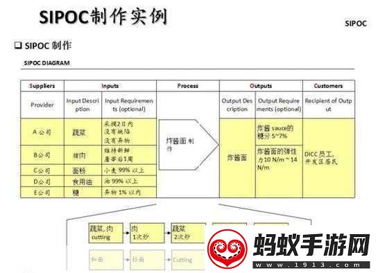 一线产区和二线产区的差距原因