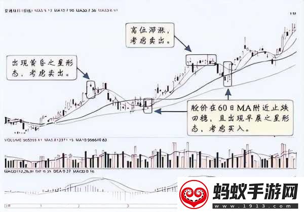 幽谷花径内的阻力突然减小