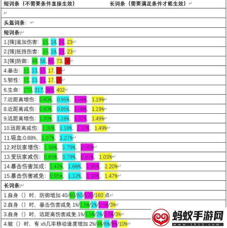 妄想山海因因乎问答全解