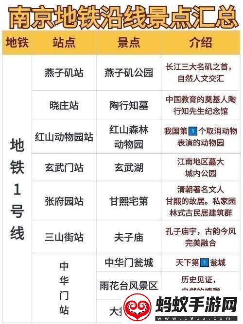 模拟地铁新手运营从入门到精通的全方位进阶指南