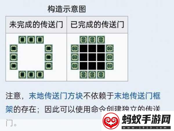 掌握我的世界手游详尽步骤解锁下界之旅手机版专属传送门建造指南引百万玩家围观