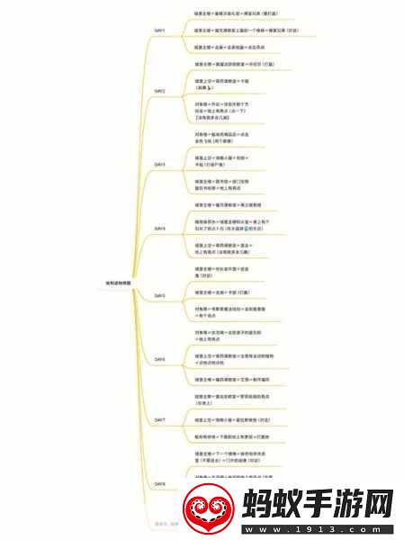 哈利波特拼图寻宝