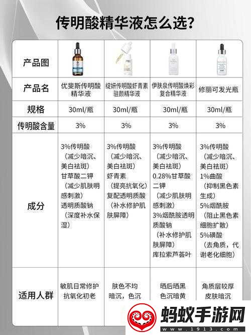 国产精华液一区二区区别解析