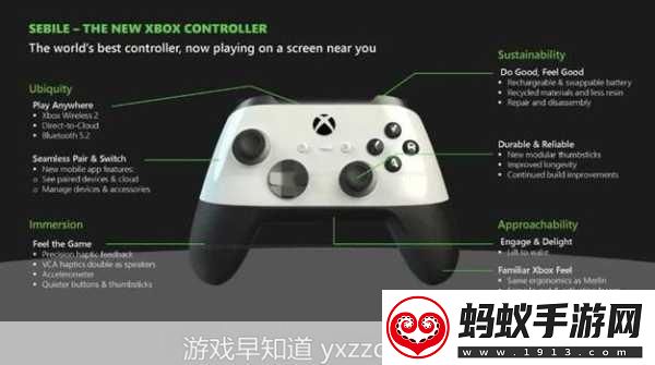 xbox硬件销售下滑手游玩家如何看待这一变革