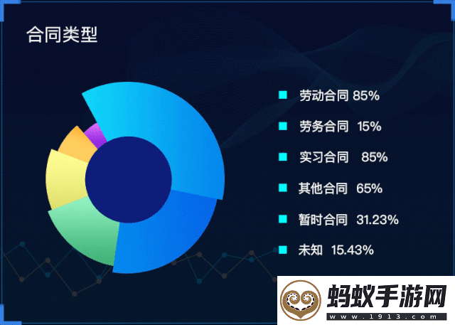 久产九人力资源最新消息