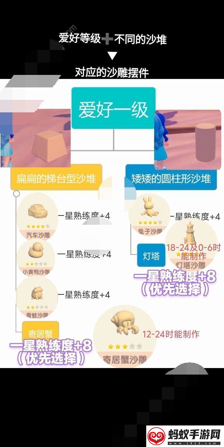 心动小镇沙雕怎么制作