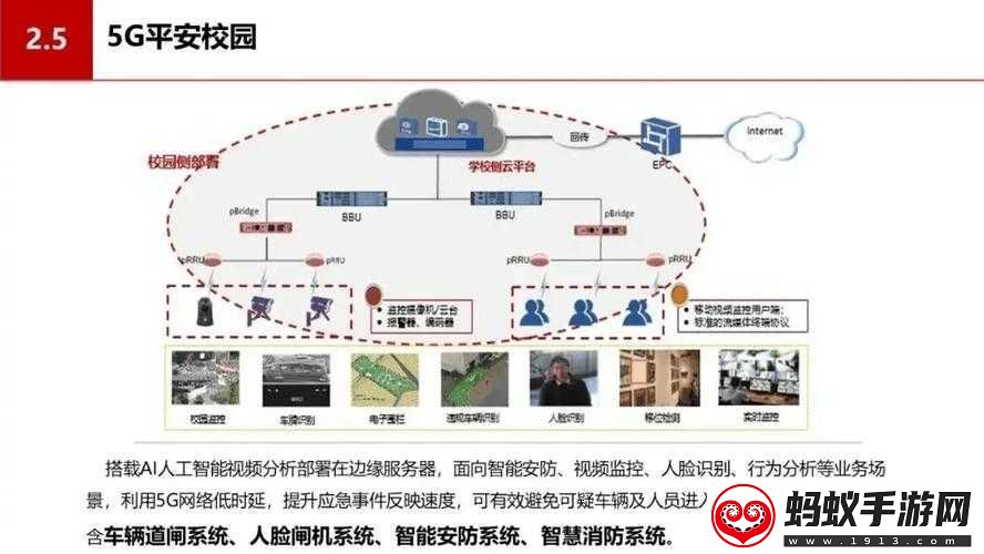 校园绑定jy收集系统小魔