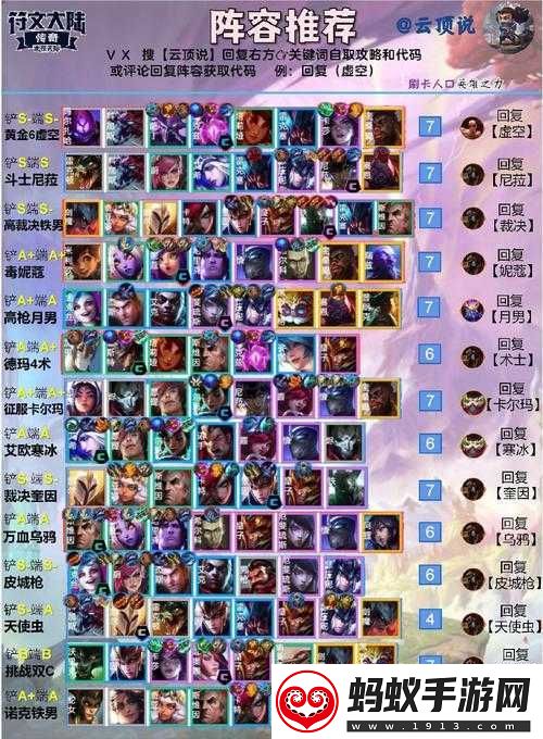 lol云顶之弈10.8新版最强阵容攻略