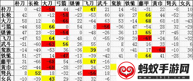 三国群英传2伏兵流的致胜策略与实战技巧详解