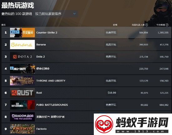 龙腾世纪4steam多半好评dei内容碍眼