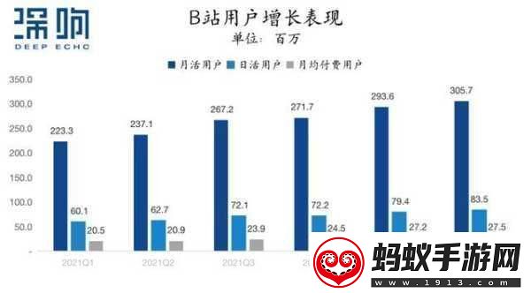 国际b站免费视频入口mba智库如何获取