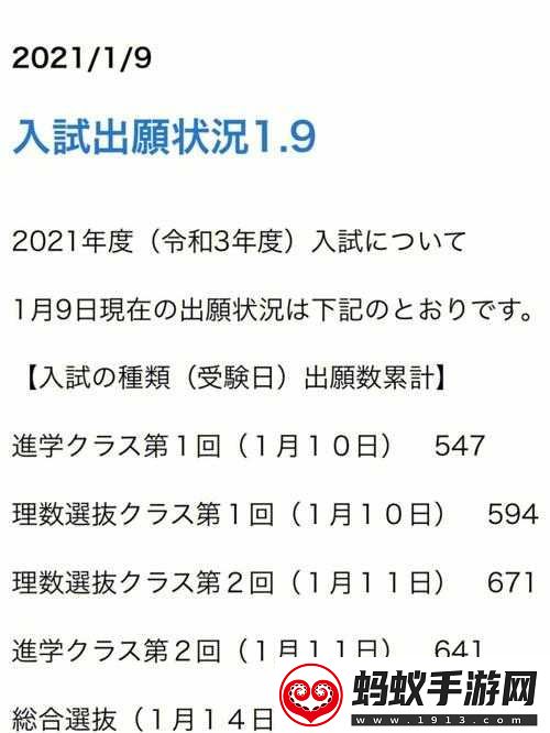 日本の中学校学生数がの変化と趨勢